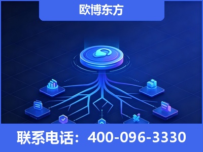 唐山-全链豆包优化