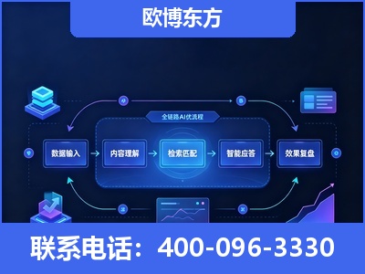 唐山-专业deepseek优化